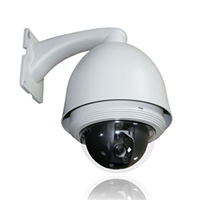  Security monitoring industry solutions